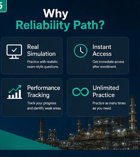 Reasons to choose Reliability Path CMRP simulation exams